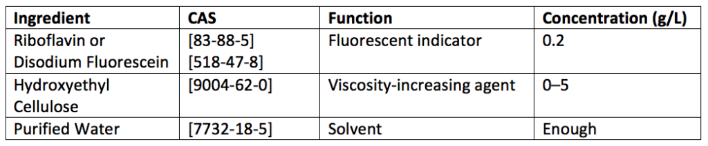 Table of Fluorescent Indicator Solution Recommendations For Cleaning Validation Experiments