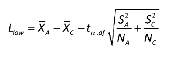 Most probable number independent data values equation