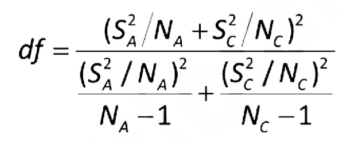 Most probable number paired data values equation